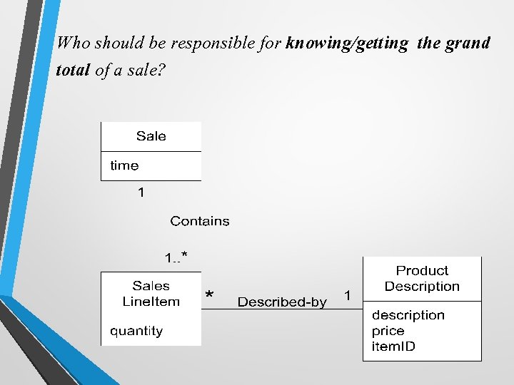 Who should be responsible for knowing/getting the grand total of a sale? 