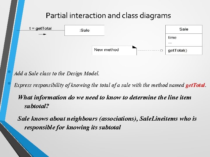 Partial interaction and class diagrams • Add a Sale class to the Design Model.