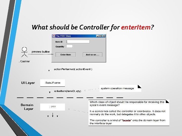 What should be Controller for enter. Item? 