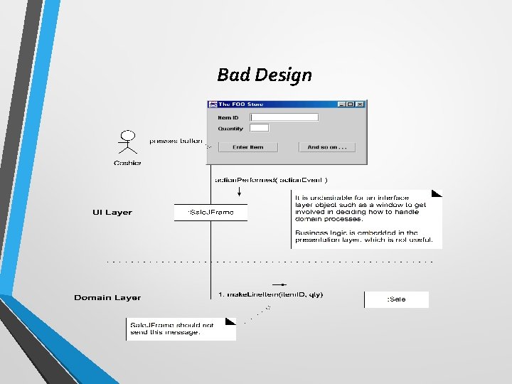 Bad Design Bad Design