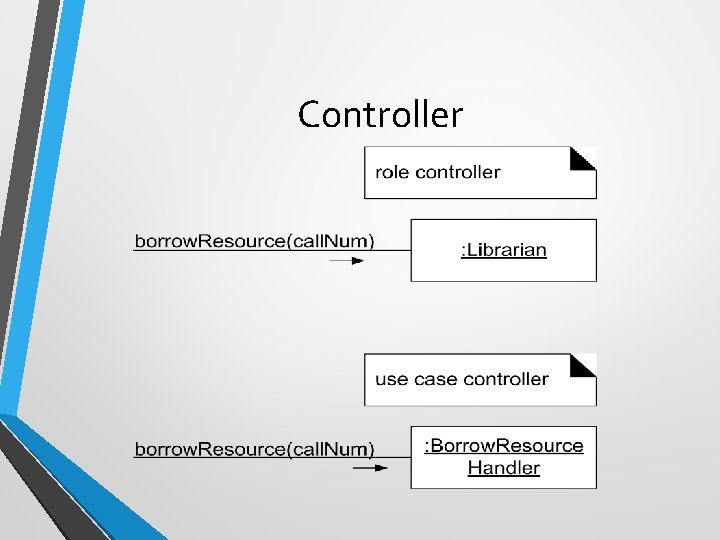 Controller Controller