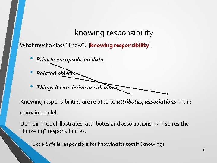 knowing responsibility What must a class “know”? [knowing responsibility] • Private encapsulated data •
