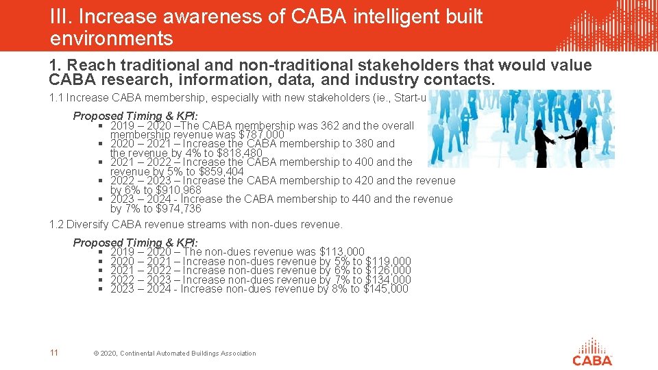 III. Increase awareness of CABA intelligent built environments 1. Reach traditional and non-traditional stakeholders