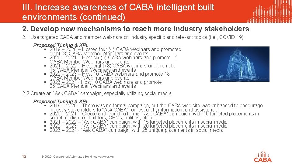 III. Increase awareness of CABA intelligent built environments (continued) 2. Develop new mechanisms to