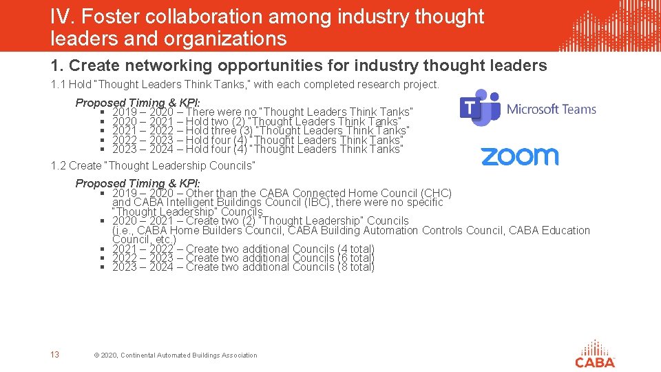 IV. Foster collaboration among industry thought leaders and organizations 1. Create networking opportunities for