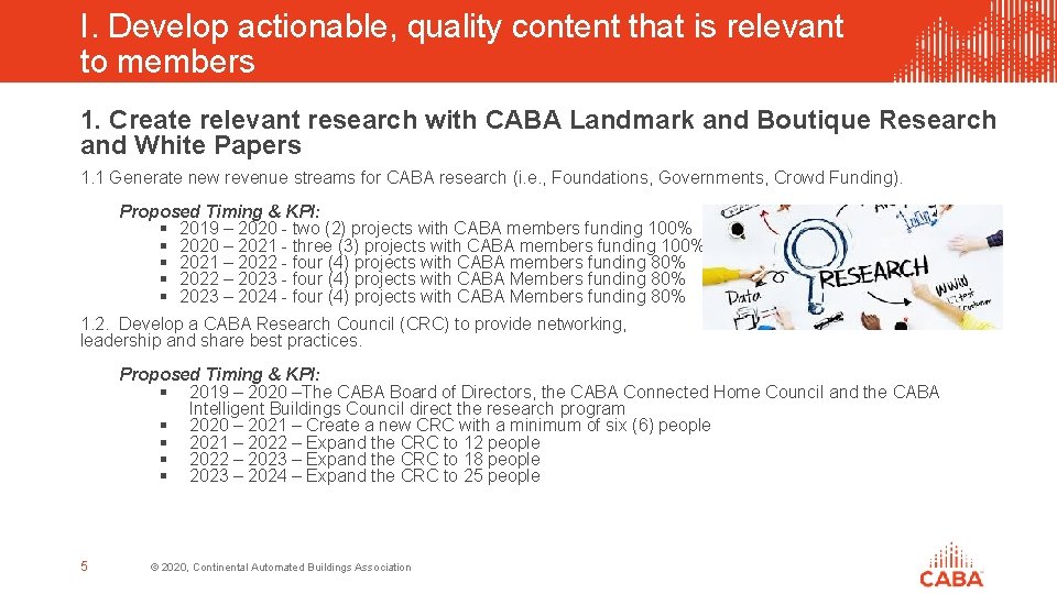 I. Develop actionable, quality content that is relevant to members 1. Create relevant research