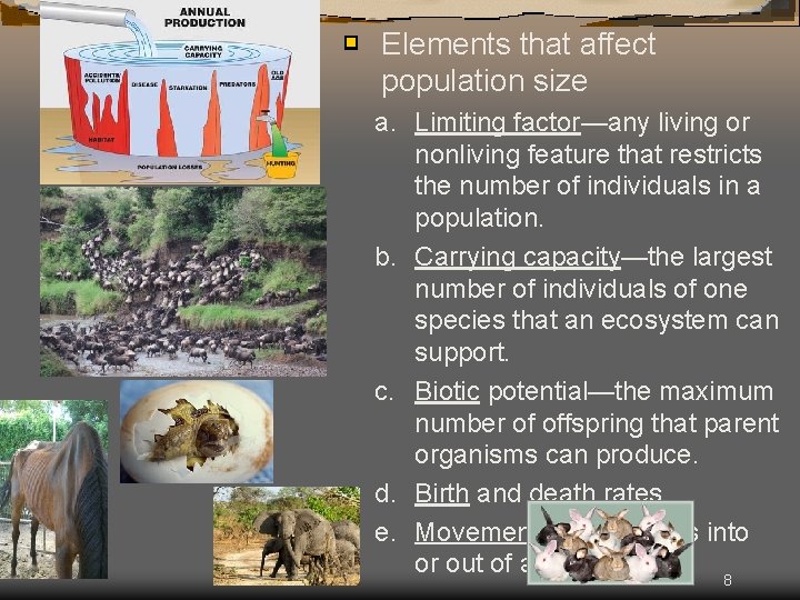 Elements that affect population size a. Limiting factor—any living or nonliving feature that restricts