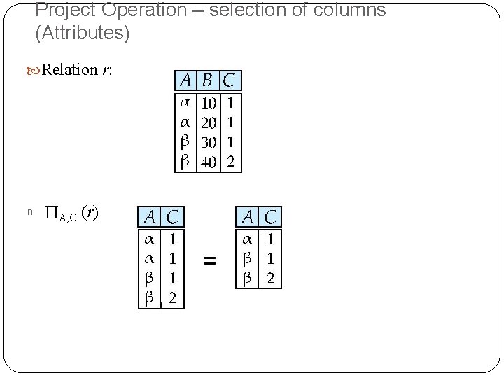 Project Operation – selection of columns (Attributes) Relation r: n A, C (r) Project Operation – selection of columns (Attributes) Relation r: n A, C (r)