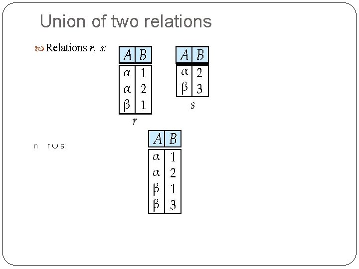 Union of two relations Relations r, s: n r s: Union of two relations Relations r, s: n r s: