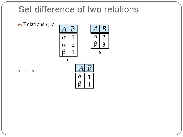 Set difference of two relations Relations r, s: n r – s: Set difference of two relations Relations r, s: n r – s: