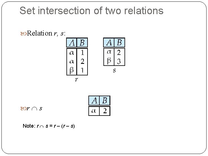 Set intersection of two relations Relation r, s: r s Note: r s = Set intersection of two relations Relation r, s: r s Note: r s =