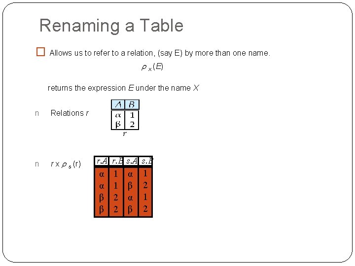 Renaming a Table � Allows us to refer to a relation, (say E) by Renaming a Table � Allows us to refer to a relation, (say E) by