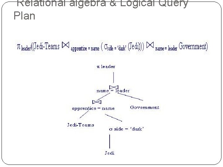 Relational algebra & Logical Query Plan Relational algebra & Logical Query Plan