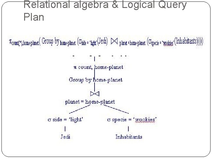 Relational algebra & Logical Query Plan Relational algebra & Logical Query Plan