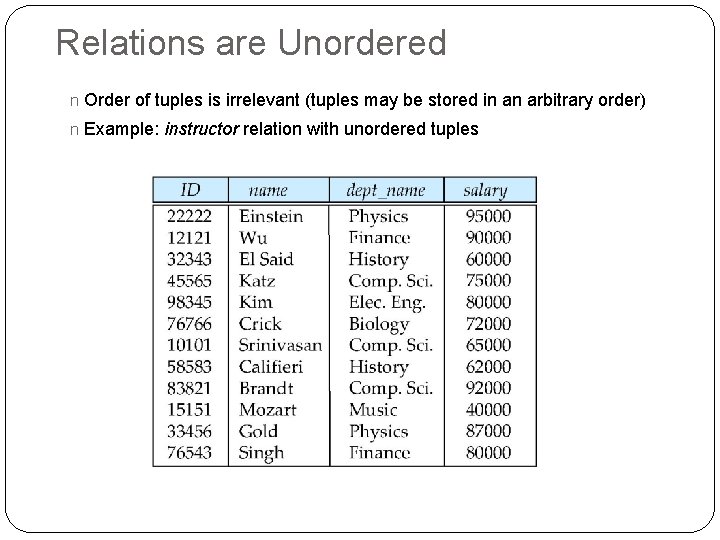 Relations are Unordered n Order of tuples is irrelevant (tuples may be stored in Relations are Unordered n Order of tuples is irrelevant (tuples may be stored in