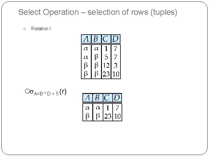 Select Operation – selection of rows (tuples) n Relation r ¡ A=B ^ D Select Operation – selection of rows (tuples) n Relation r ¡ A=B ^ D