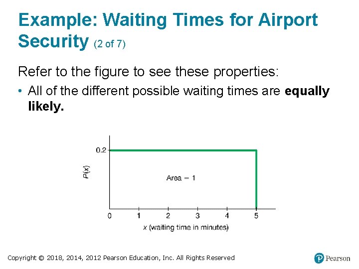 Example: Waiting Times for Airport Security (2 of 7) Refer to the figure to