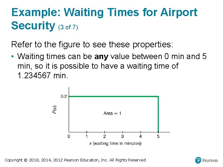 Example: Waiting Times for Airport Security (3 of 7) Refer to the figure to