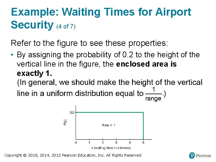 Example: Waiting Times for Airport Security (4 of 7) Refer to the figure to