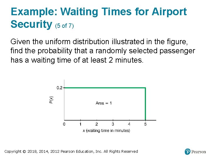 Example: Waiting Times for Airport Security (5 of 7) Given the uniform distribution illustrated