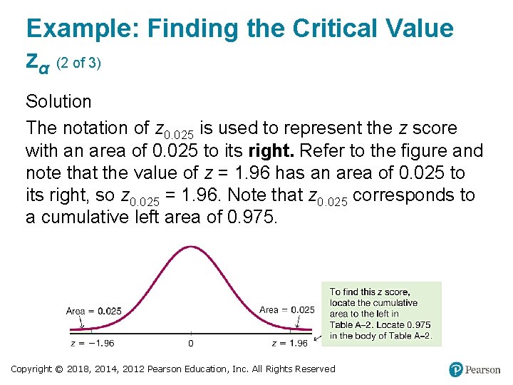 Example: Finding the Critical Value zα (2 of 3) Solution The notation of z