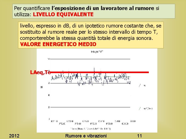 Per quantificare l’esposizione di un lavoratore al rumore si utilizza: LIVELLO EQUIVALENTE livello, espresso