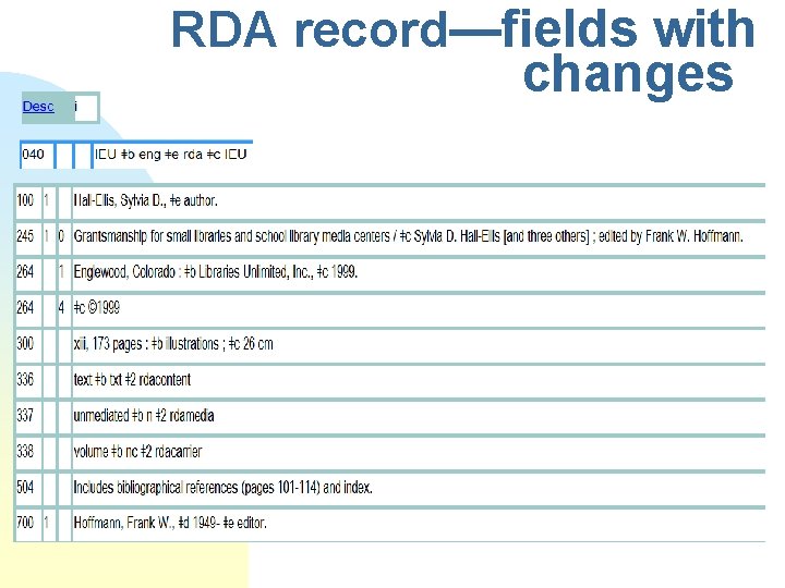 RDA record—fields with changes 