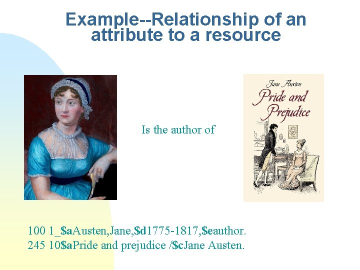 Example--Relationship of an attribute to a resource Is the author of 100 1_$a. Austen,