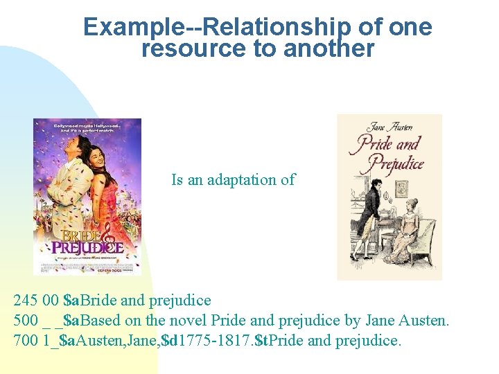 Example--Relationship of one resource to another Is an adaptation of 245 00 $a. Bride