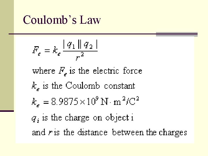 Coulomb’s Law 