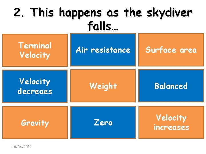 2. This happens as the skydiver falls… Terminal Velocity Air resistance Surface area Velocity