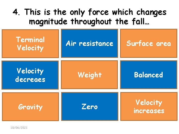 4. This is the only force which changes magnitude throughout the fall… Terminal Velocity