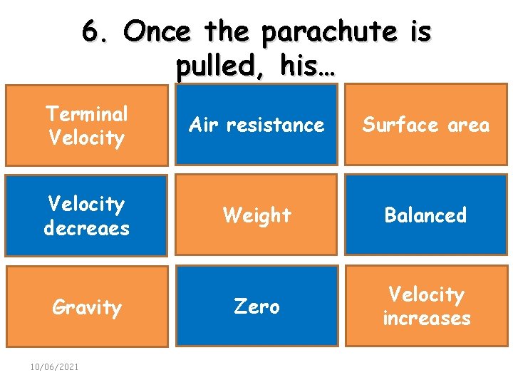 6. Once the parachute is pulled, his… Terminal Velocity Air resistance Surface area Velocity
