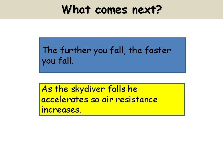 What comes next? The further you fall, the faster you fall. As the skydiver