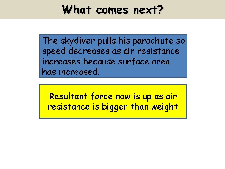 What comes next? The skydiver pulls his parachute so speed decreases as air resistance