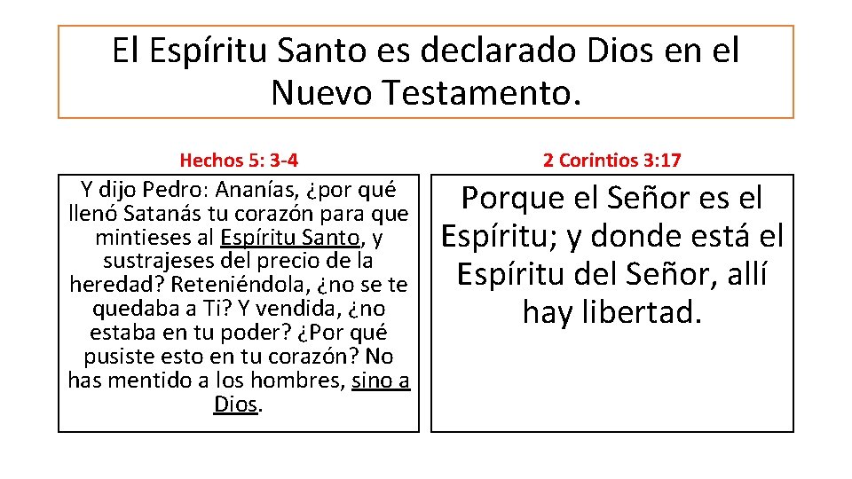 El Espíritu Santo es declarado Dios en el Nuevo Testamento. Hechos 5: 3 -4
