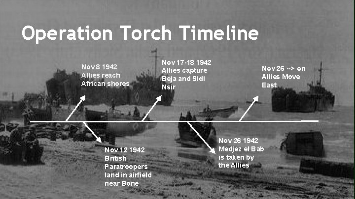 Operation Torch Timeline Nov 8 1942 Allies reach African shores Nov 12 1942 British