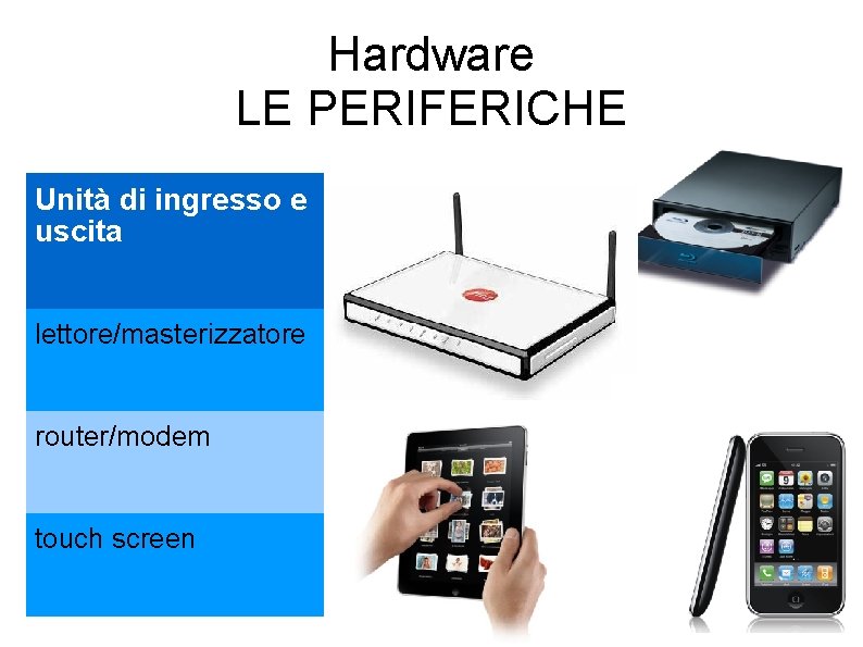 Hardware LE PERIFERICHE Unità di ingresso e uscita lettore/masterizzatore router/modem touch screen 