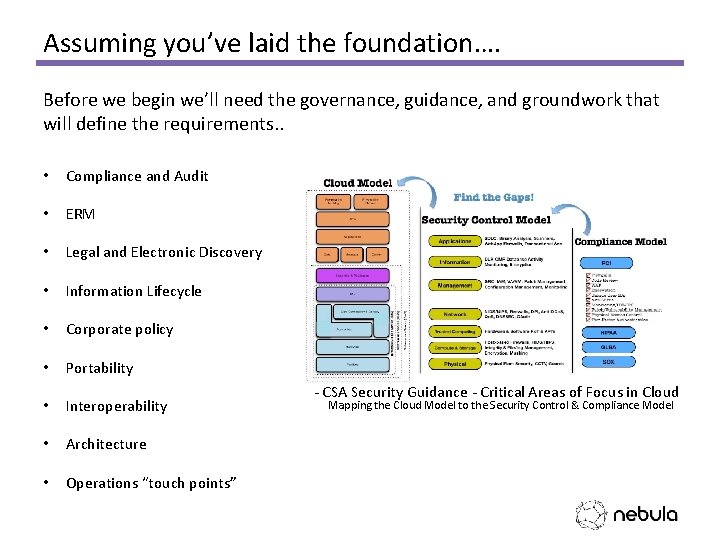 Assuming you’ve laid the foundation…. Before we begin we’ll need the governance, guidance, and