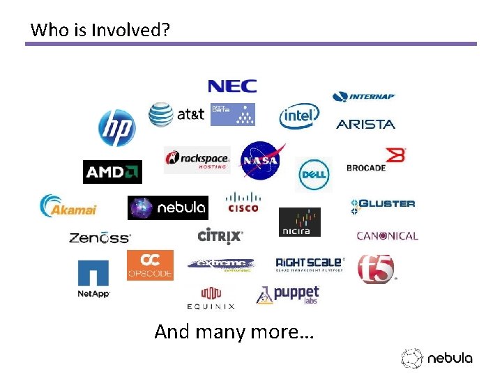 Who is Involved? And many more… 