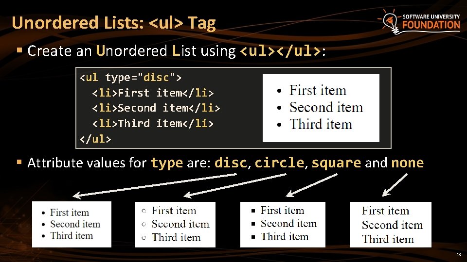 Unordered Lists: <ul> Tag § Create an Unordered List using <ul></ul>: <ul type="disc"> <li>First