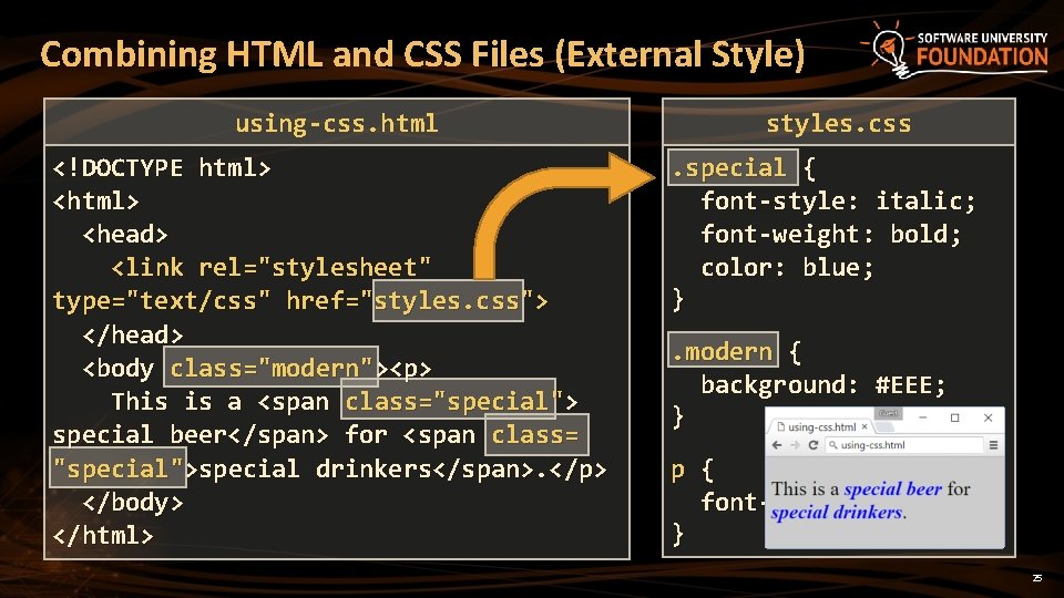 Combining HTML and CSS Files (External Style) using-css. html <!DOCTYPE html> <head> <link rel="stylesheet"