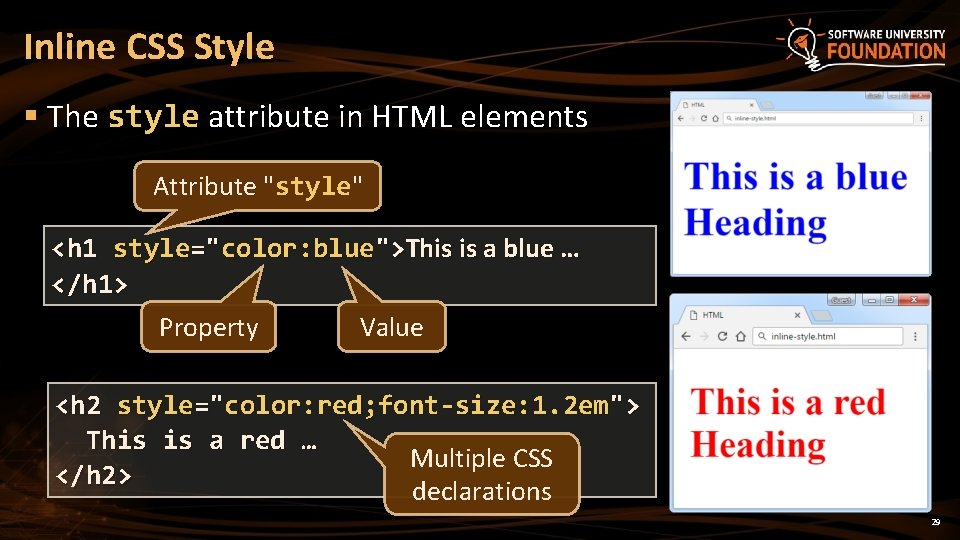 Inline CSS Style § The style attribute in HTML elements Attribute "style" <h 1
