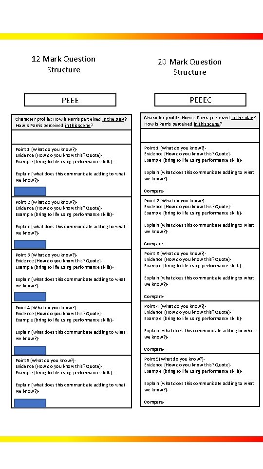 12 Mark Question Structure 20 Mark Question Structure PEEEC Character profile: How is Parris