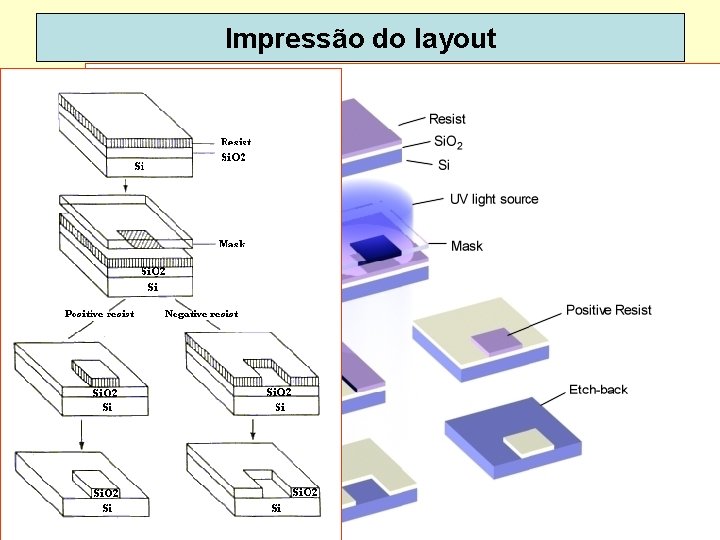 Impressão do layout Dispoptic 2010 35 