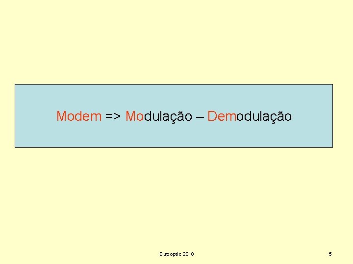 Modem => Modulação – Demodulação Dispoptic 2010 5 