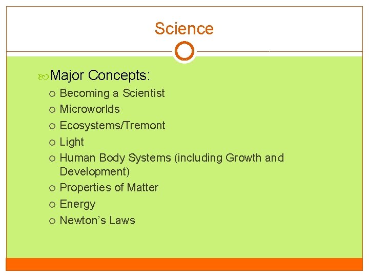 Science Major Concepts: Becoming a Scientist Microworlds Ecosystems/Tremont Light Human Body Systems (including Growth