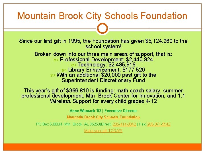 Mountain Brook City Schools Foundation Since our first gift in 1995, the Foundation has