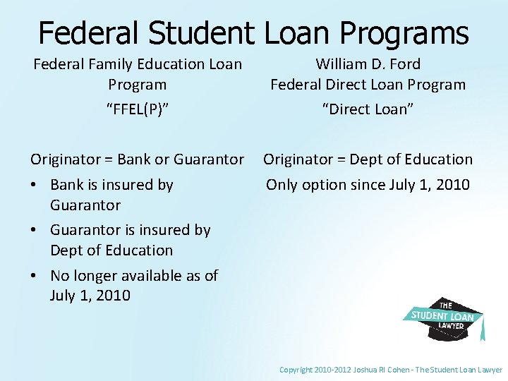 Federal Student Loan Programs Federal Family Education Loan Program “FFEL(P)” William D. Ford Federal