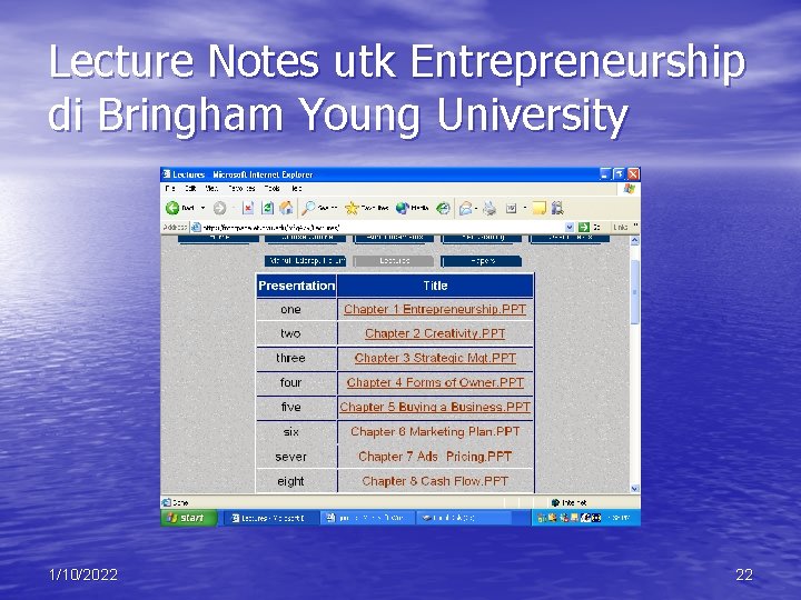 Lecture Notes utk Entrepreneurship di Bringham Young University 1/10/2022 22 